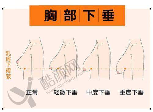 二、台州温岭美辰医疗美容诊所正规吗？来看看医院资质：