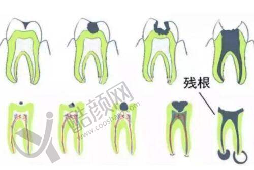 八、台州温岭美辰医疗美容诊所真实的顾客评价如下：