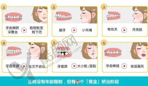 一、深圳正夫口腔（宝安总院）怎么样？