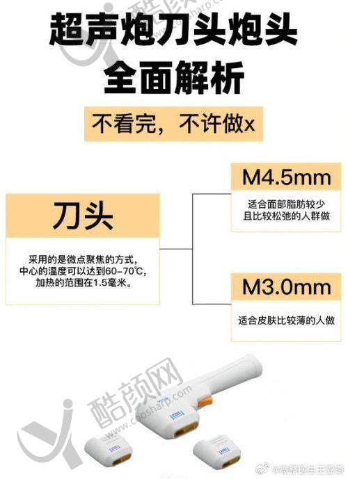 一、长春融美医疗美容门诊部怎么样？