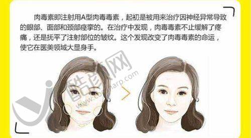 淮安千漾美医疗美容保妥适小红瓶50u注射1980元起，专业医师打造安心抗衰体验 