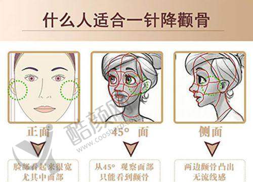 二、北京星洲医疗美容诊所正规吗？来看看医院资质：