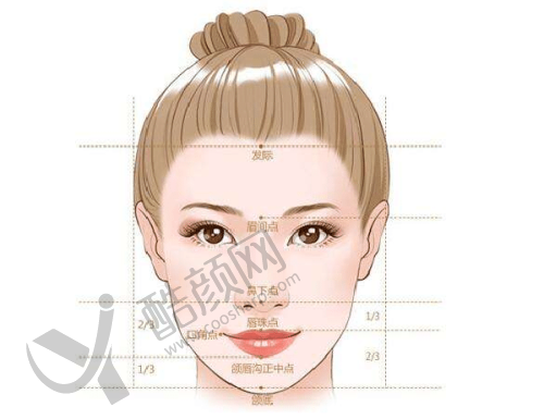 五、承德欧亚圣美医疗美容门诊部基本信息：