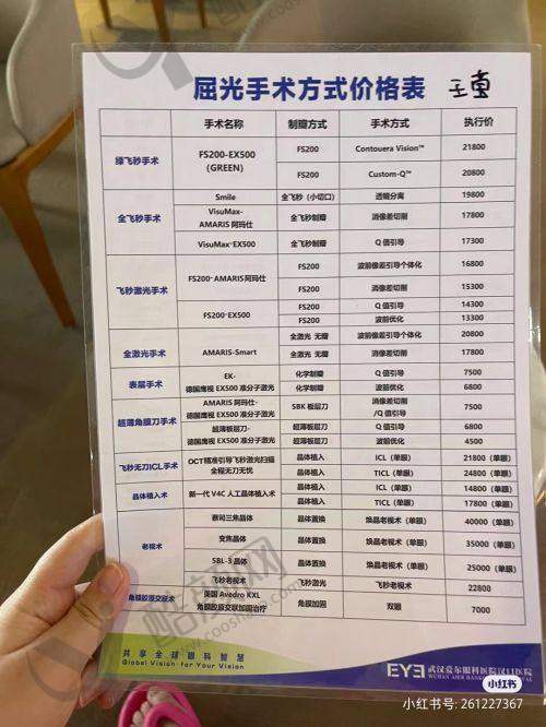 三、江门五邑爱尔新希望眼科医院是国有还是私立？