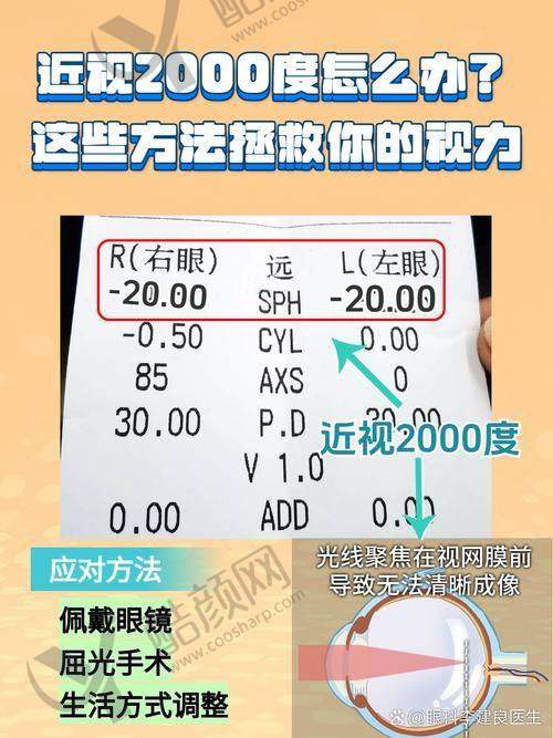 三、西安凌渡眼科医院是国有还是私立？