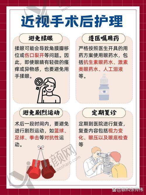 七、西安凌渡眼科医院价格表：（仅供参考）
