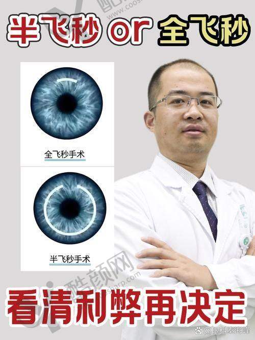 汕尾爱尔眼科半飞秒激光手术12000元起，专业团队定制方案，开启清晰视界新体验 
