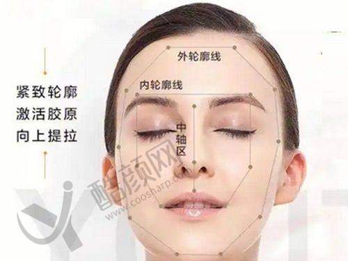 西安画美整形医院的口碑评价