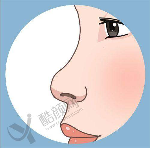 西安画美医疗美容医院李兆鹤医生价格情况