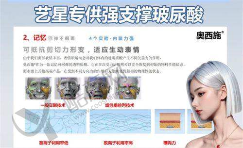 西安画美医疗美容医院李兆鹤医生擅长项目
