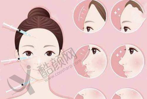 湛江韩美：值得你信赖的医美之选