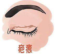 西安雁塔大爱医院的精良设备