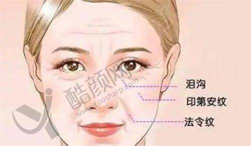 二、苏州柏达丽医疗美容门诊部正规吗？来看看医院资质：