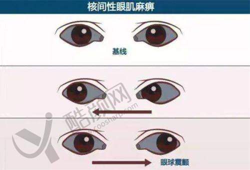 一、南京同仁医院眼科怎么样？
