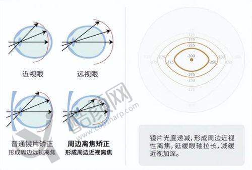三、南京同仁医院眼科是国有还是私立？