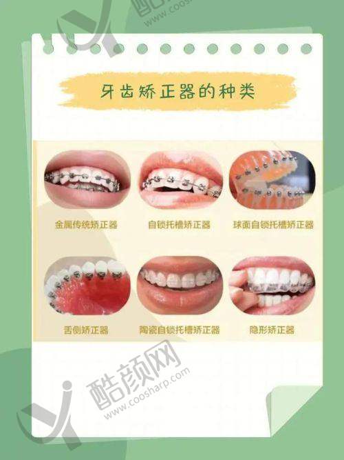 六、北京中诺口腔医院正畸中 心可以走医疗保险吗？