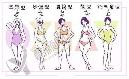 上海首尔丽格价格与口碑