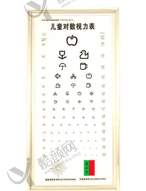 四、芜湖欧普眼视光优视眼科诊所医生介绍:
