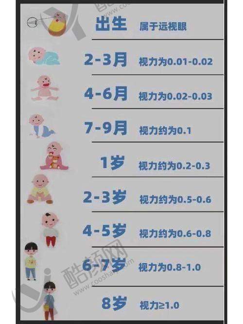 二、芜湖欧普眼视光优视眼科诊所正规吗？来看看医院资质：