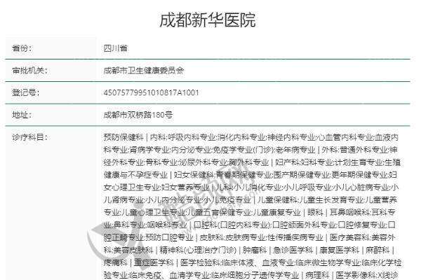 二、成都新华医院整形科正规吗?来看看医院资质: