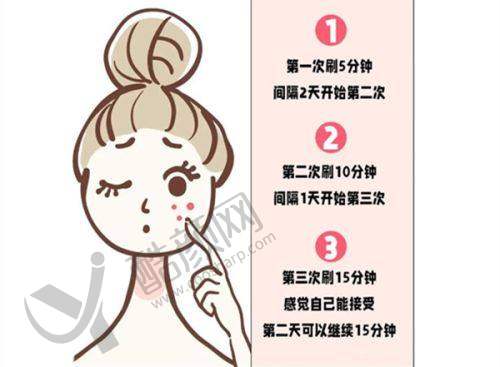 六、中山爱思特美容医院怎么预约：