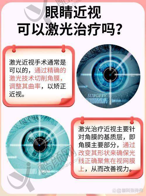 六、长沙蓝猫眼科医院怎么预约：