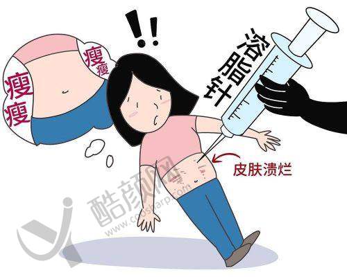 杨宇梓个人资质