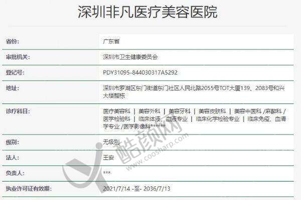 四、深圳非凡医疗美容医院实例