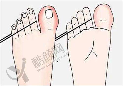 广州华美整形医院好不好?资质正规技术强,性价比高服务优备受各界认可