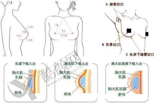 一、哈尔滨羽禅医疗美容门诊部怎么样？
