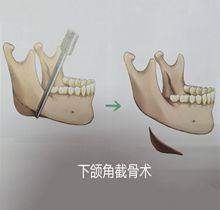 二、南京美伊成医疗美容诊所正规吗？来看看医院资质：