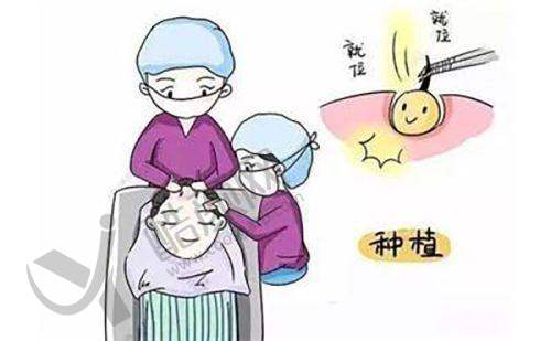 二、福州重森植发正规吗？来看看医院资质：