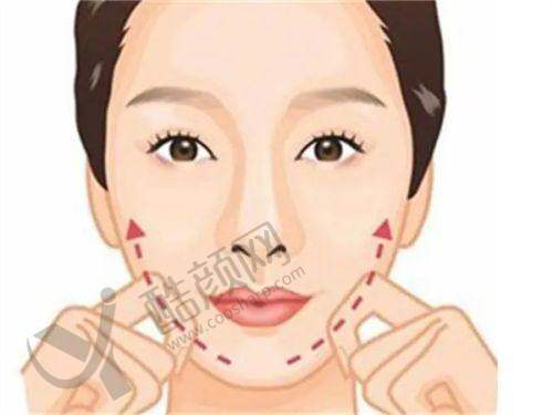 一、南京美伊成医疗美容诊所怎么样？