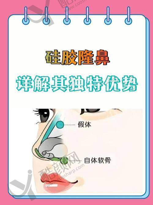 上海时光余东医生：扎实专精，处理复杂畸形