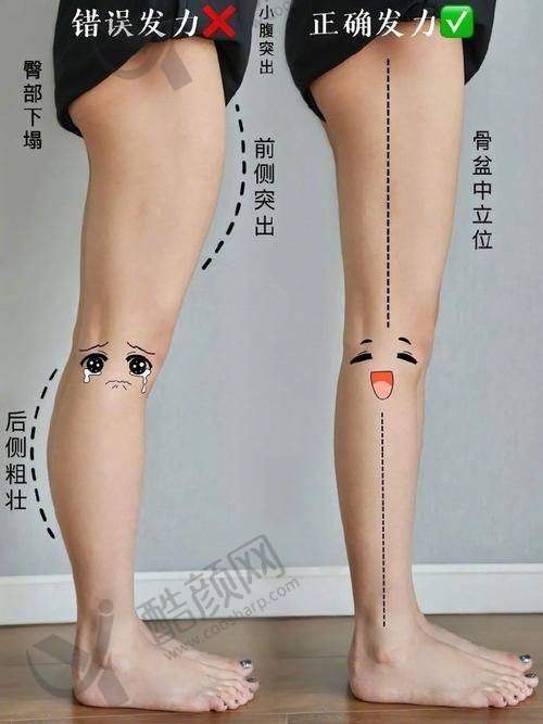 上海和德医疗美容大小腿吸脂35000元起,5G光雕三效合一,透明消费无隐忧