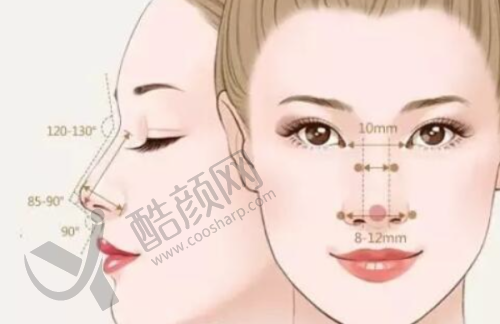王旭明医生简介