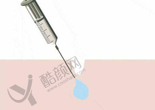 一、延安大学咸阳医院医疗美容科怎么样？