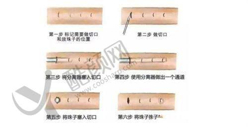 二、南阳市第三医院美容科正规吗？来看看医院资质：
