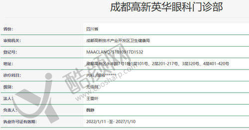 五、成都高新英华眼科门诊部基本信息: