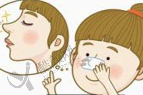 成都艺星医疗美容医院周顺波