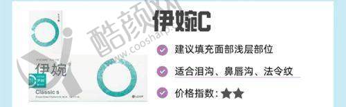 四、昆明医 科 大学第一附属医院医疗美容科实例