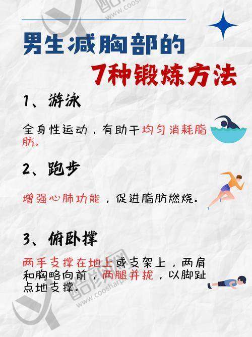 男性雌化胸切除手术多少钱？影响收费的核心因素