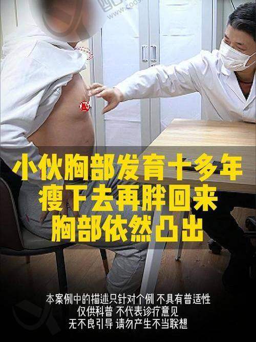 小创口手术：快速修复胸廓平整