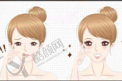 郑州美视美康眼科:正规可靠,认可度高