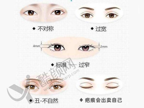 医院发展历程与成果
