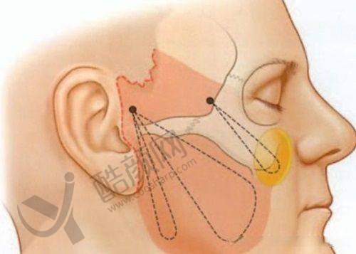 杭州周书逸医生：口碑评价好