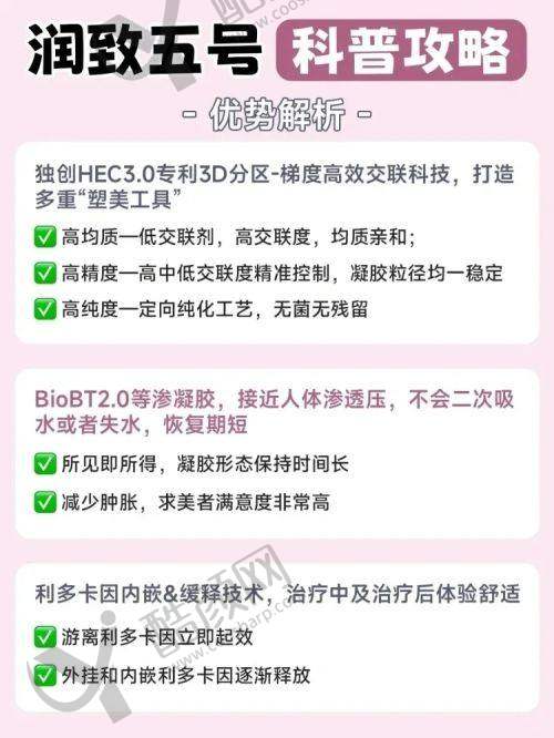 杭州薇琳医疗美容医院优势