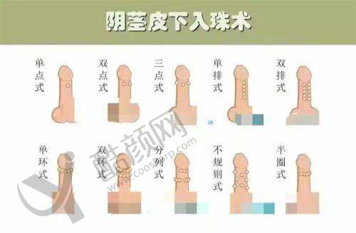 杭州周书逸医生：价格表清晰