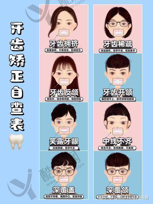 上海鼎植刘姗姗怎么预约？