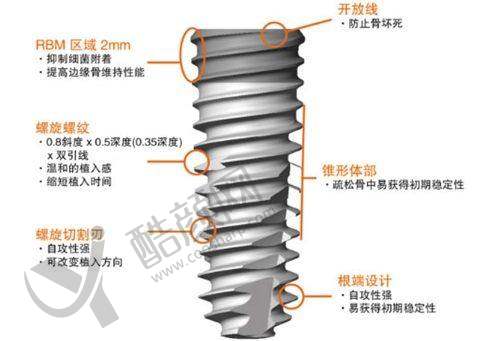 上海雅悦口腔门诊部:成功实例见真章